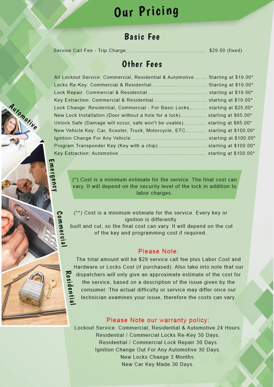 Lock Safe Services Ontario, CA 909-547-9843